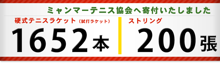 ミャンマーテニス協会へ寄付します