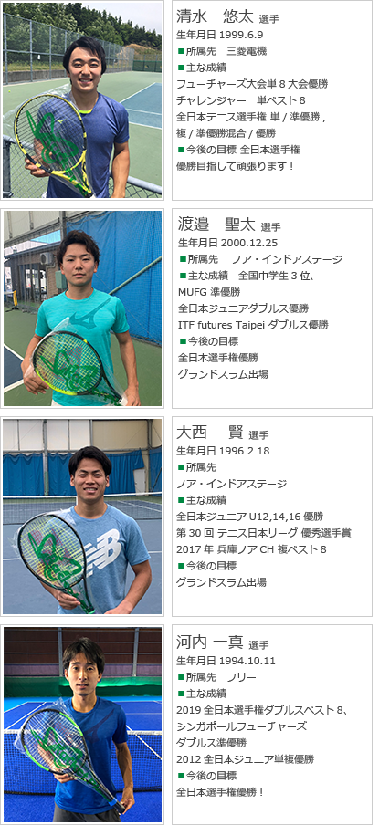 テニスラケットのカスタマイズ株式会社キャピタルスポーツ